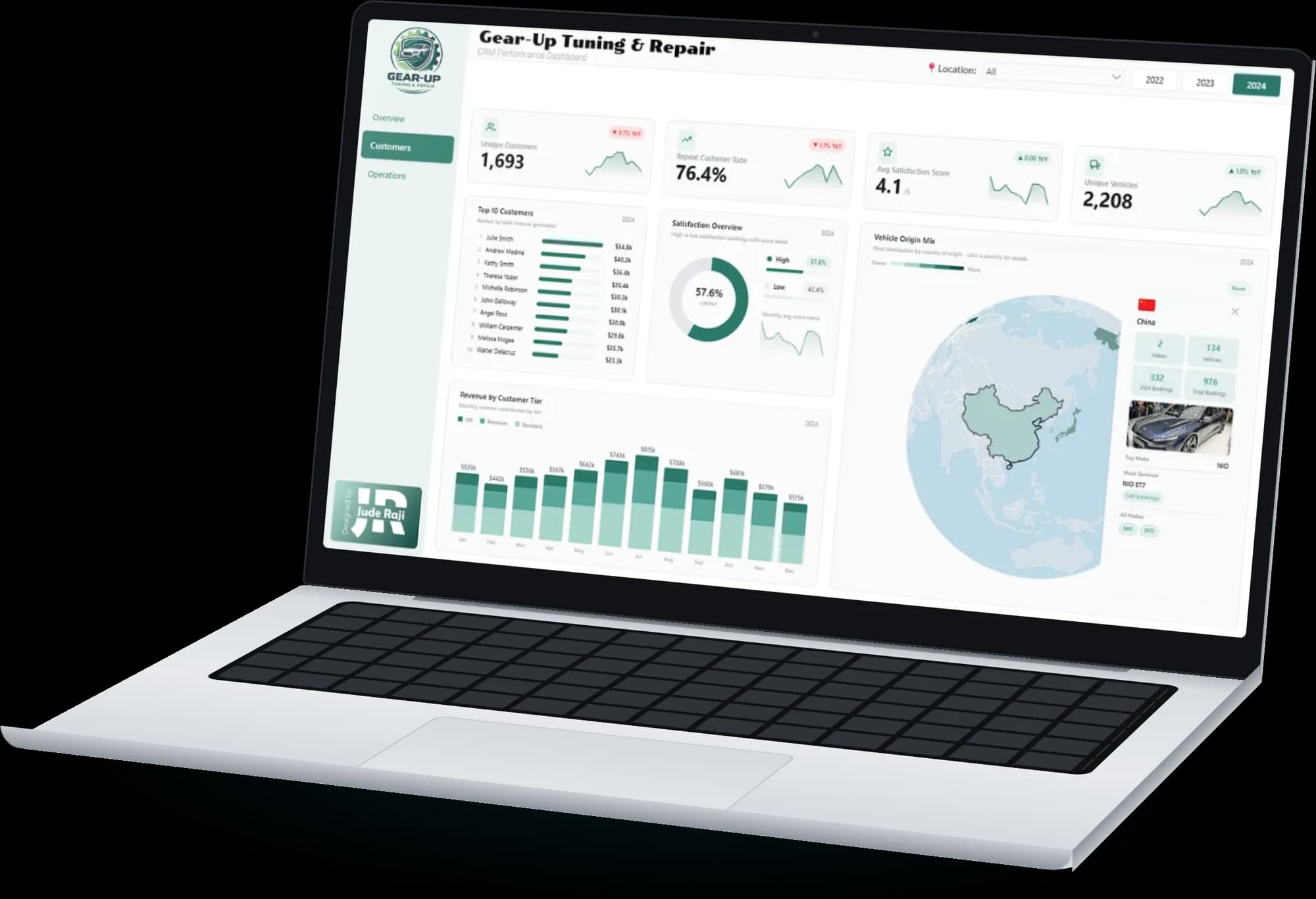 Laptop showing the Customers page of the Gear-Up Tuning and Repair CRM dashboard