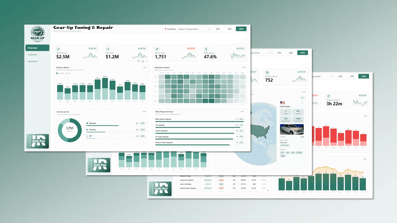 Gear-Up Auto Tuning & Repair dashboard